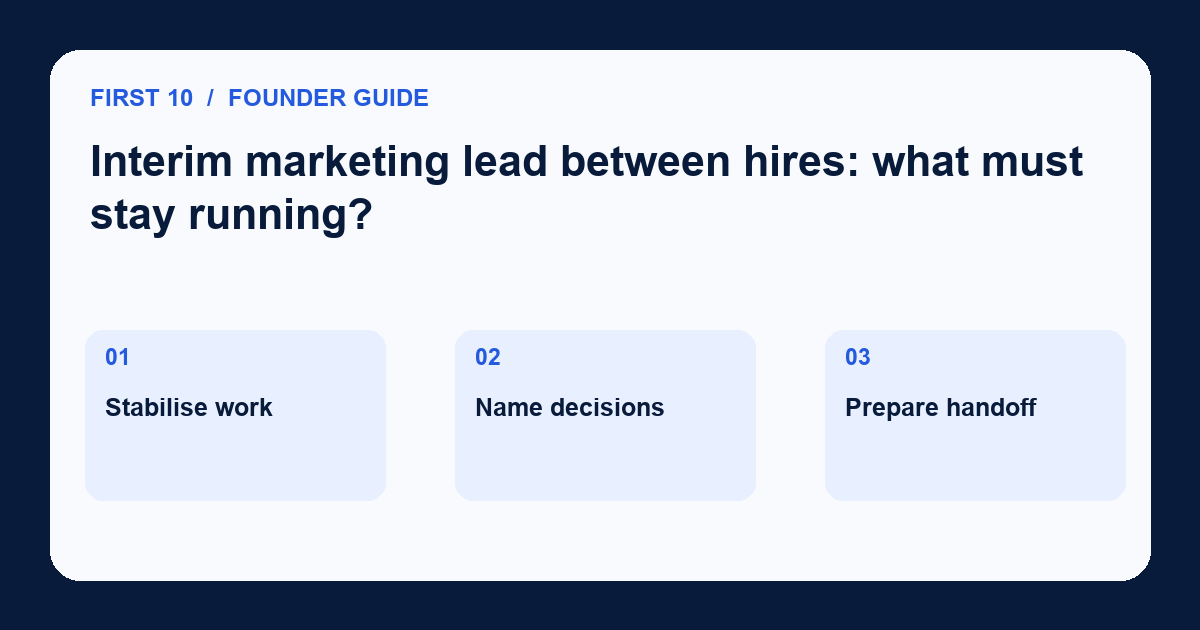 Diagram for Interim marketing lead between hires: what must stay running?: Stabilise work; Name decisions; Prepare handoff.